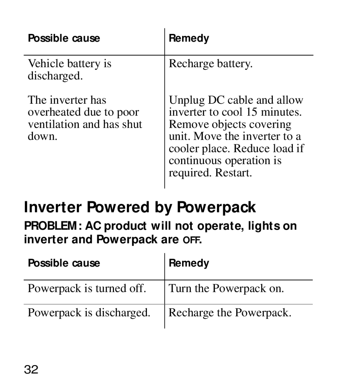 Xantrex Technology Powerpack 100 manual Inverter Powered by Powerpack 