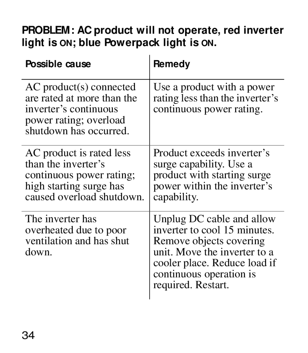 Xantrex Technology Powerpack 100 manual 