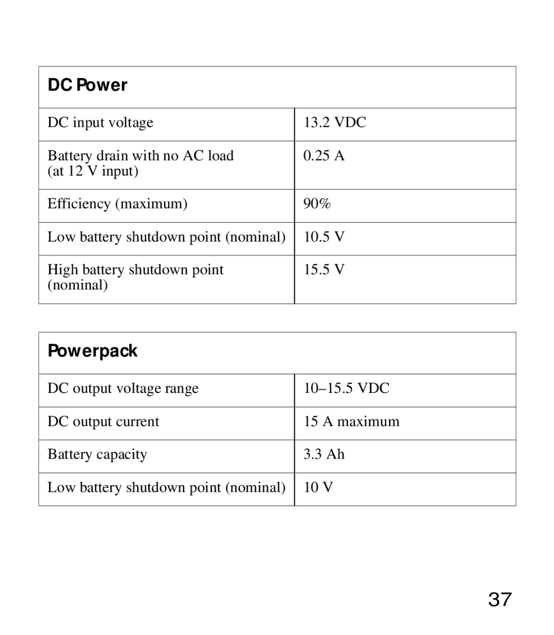 Xantrex Technology Powerpack 100 manual DC Power 