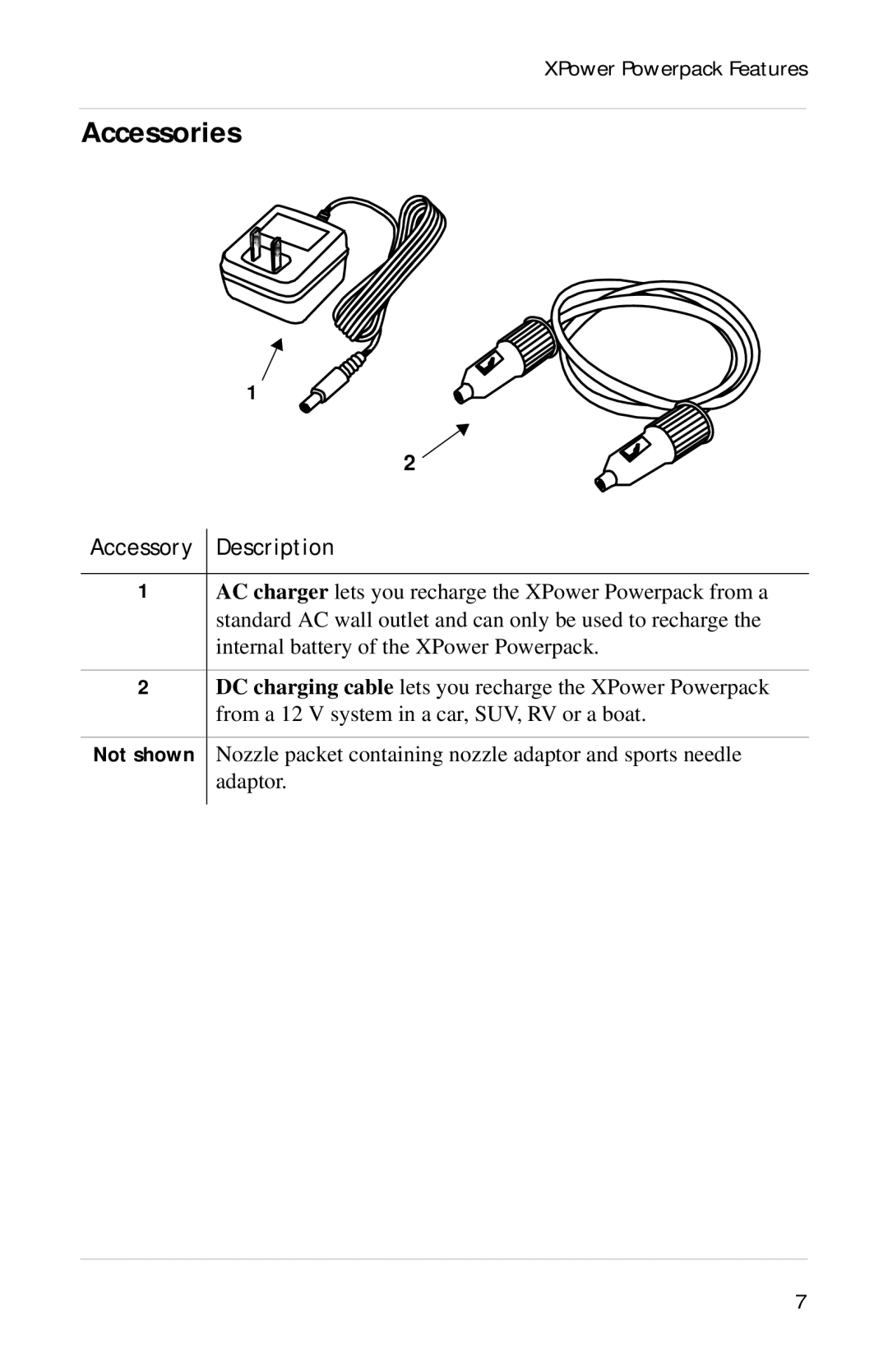 Xantrex Technology Powerpack 300 manual Accessories, Accessory Description 