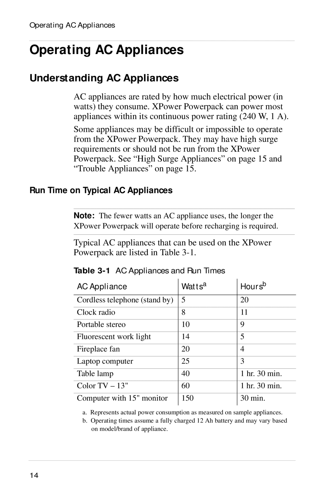 Xantrex Technology Powerpack 300 manual Operating AC Appliances, Understanding AC Appliances, AC Appliance Watts a Hours b 