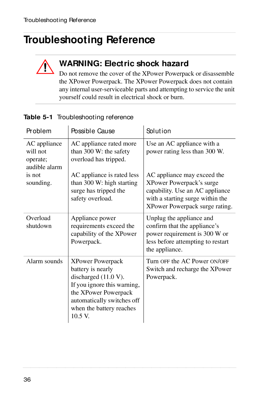 Xantrex Technology Powerpack 300 manual Troubleshooting Reference, Problem Possible Cause Solution 