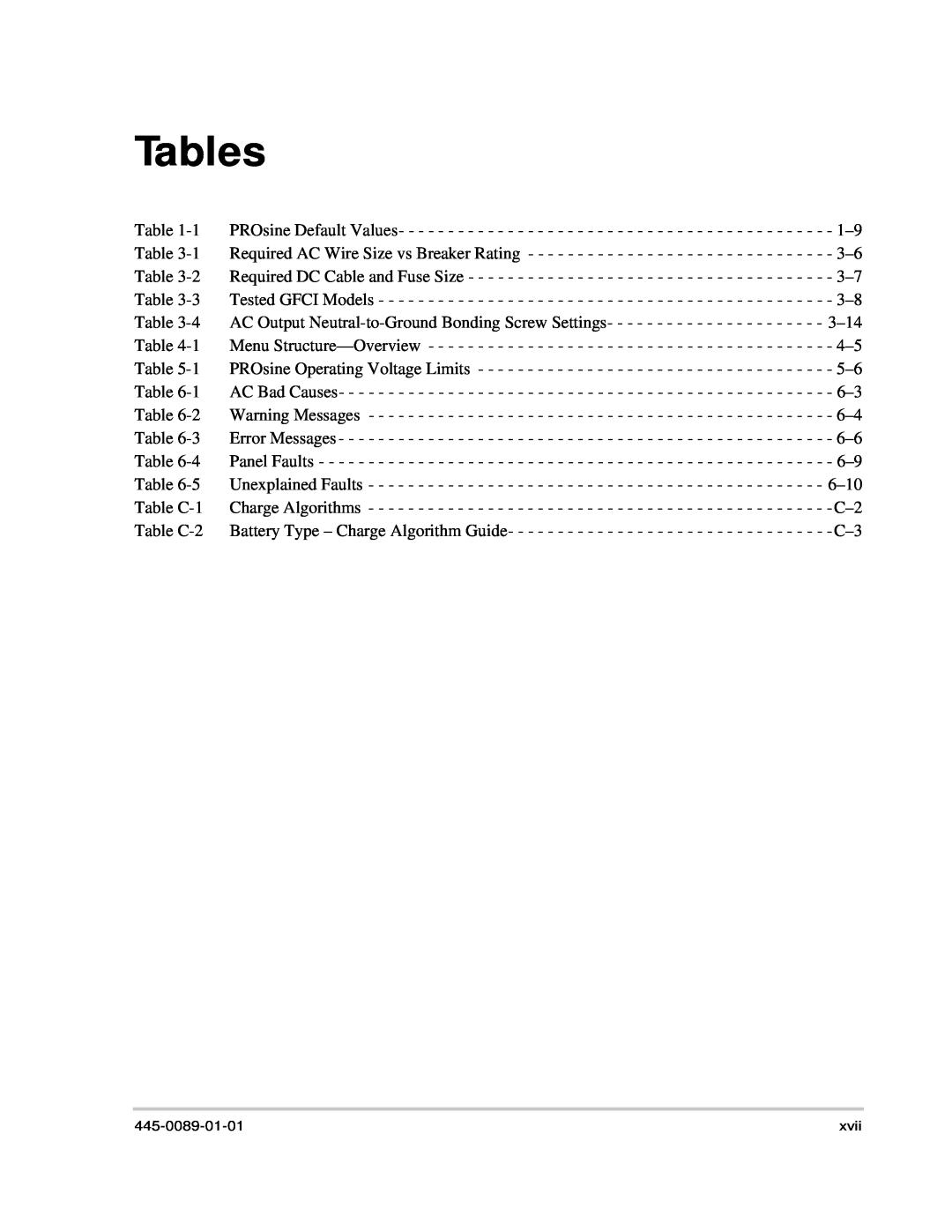 Xantrex Technology PROsine 2.0 user manual Tables 