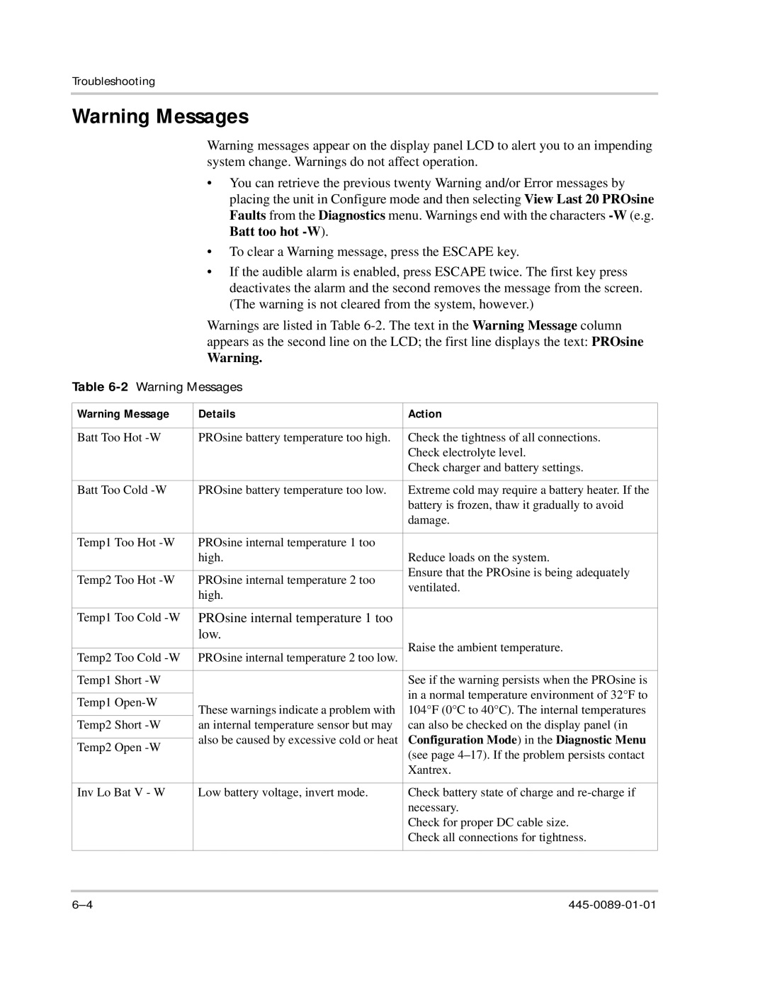 Xantrex Technology PROsine 2.0 user manual 2Warning Messages, Details Action 