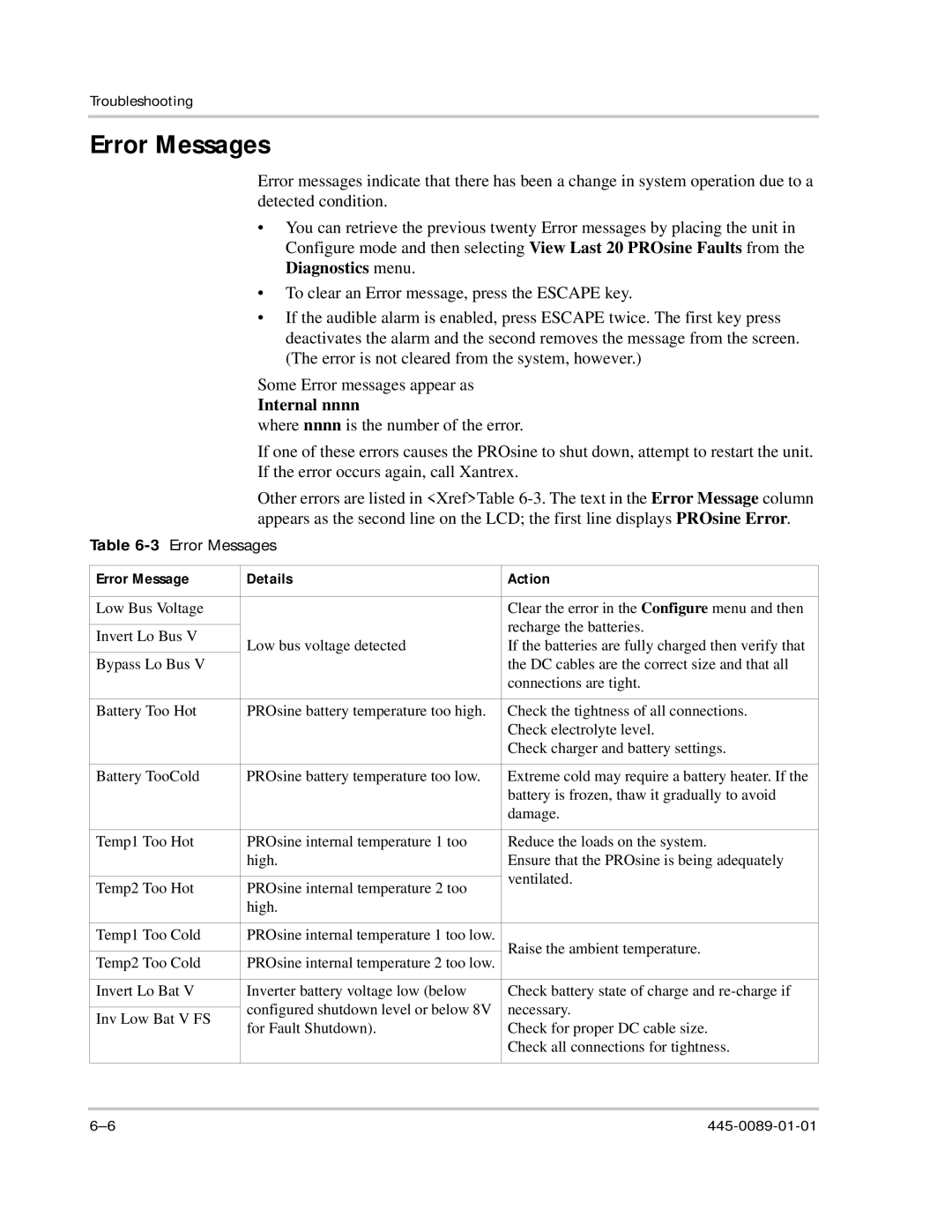 Xantrex Technology PROsine 2.0 user manual Internal nnnn, 3Error Messages, Error Message Details Action 