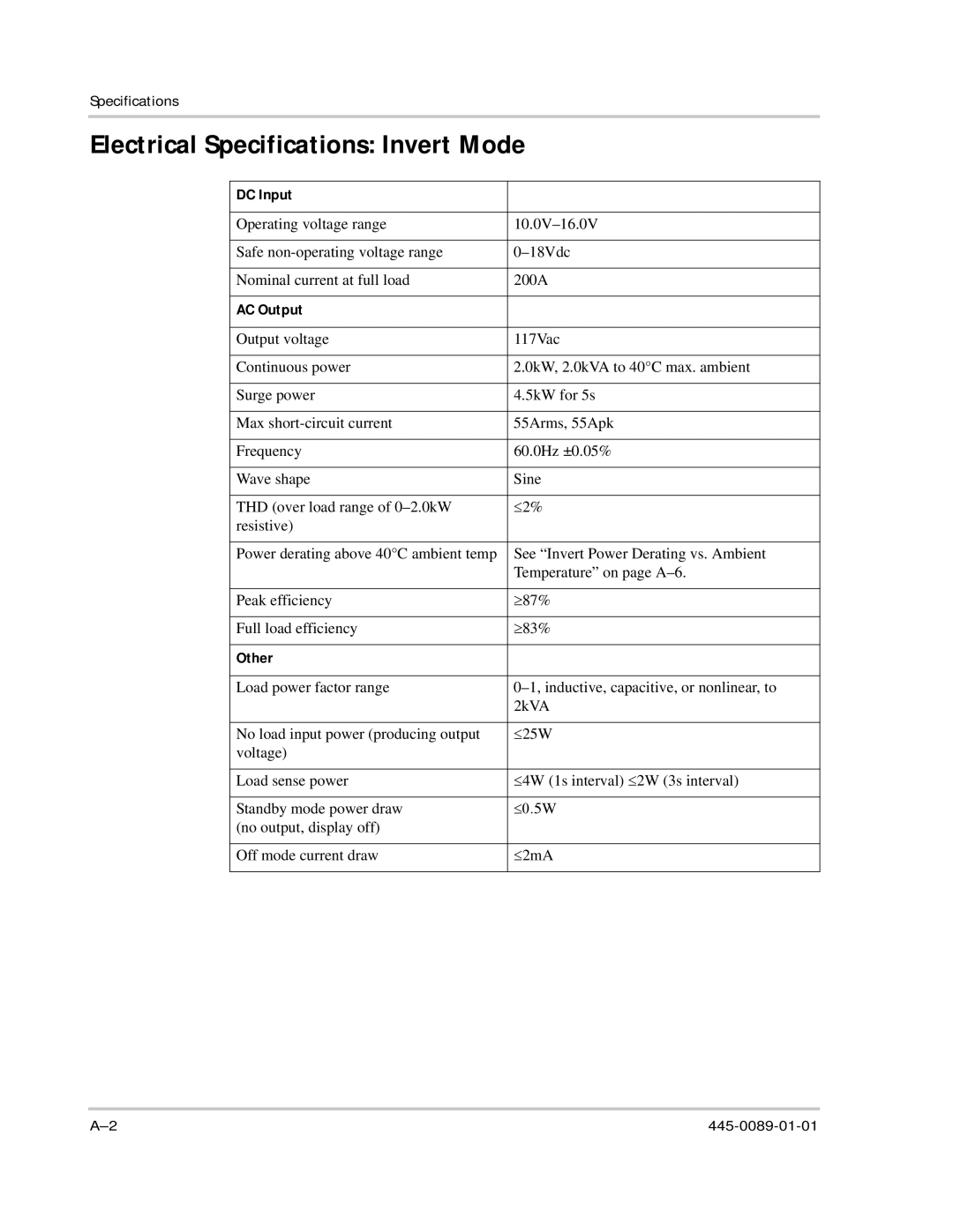 Xantrex Technology PROsine 2.0 user manual Electrical Specifications Invert Mode, DC Input, AC Output, Other 