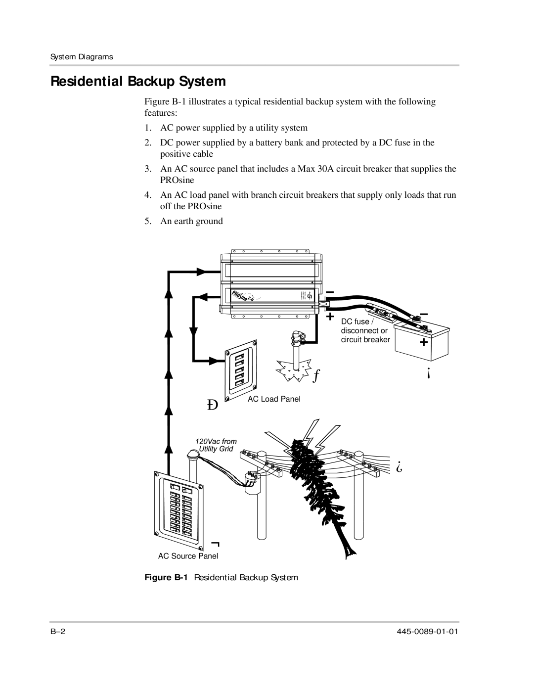 Xantrex Technology PROsine 2.0 user manual Figure B-1Residential Backup System 