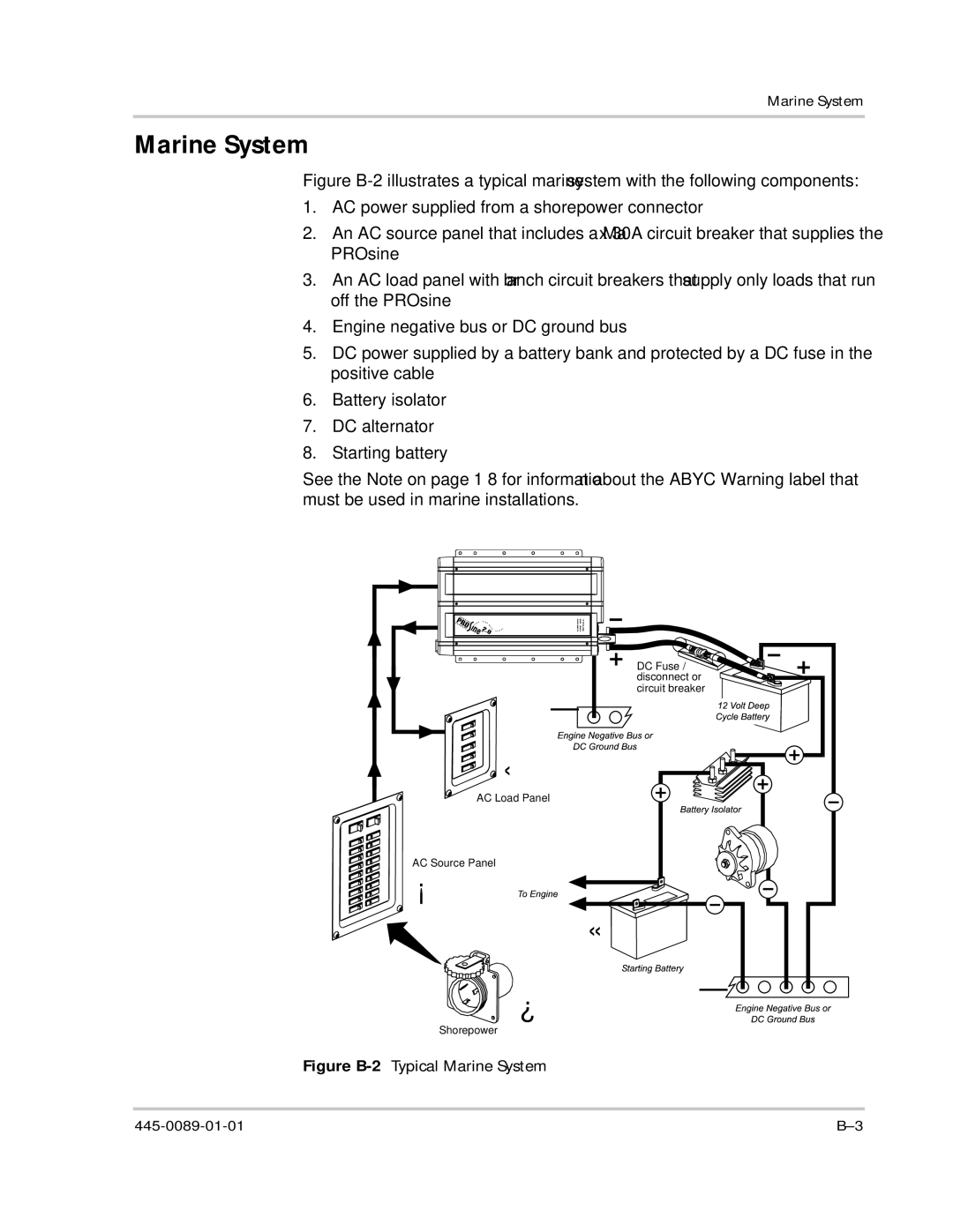 Xantrex Technology PROsine 2.0 user manual Figure B-2Typical Marine System 