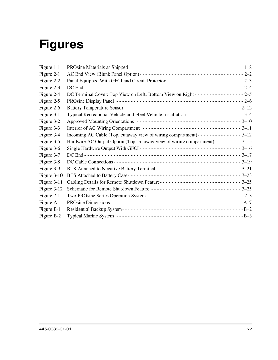 Xantrex Technology PROsine 2.0 user manual Figures 