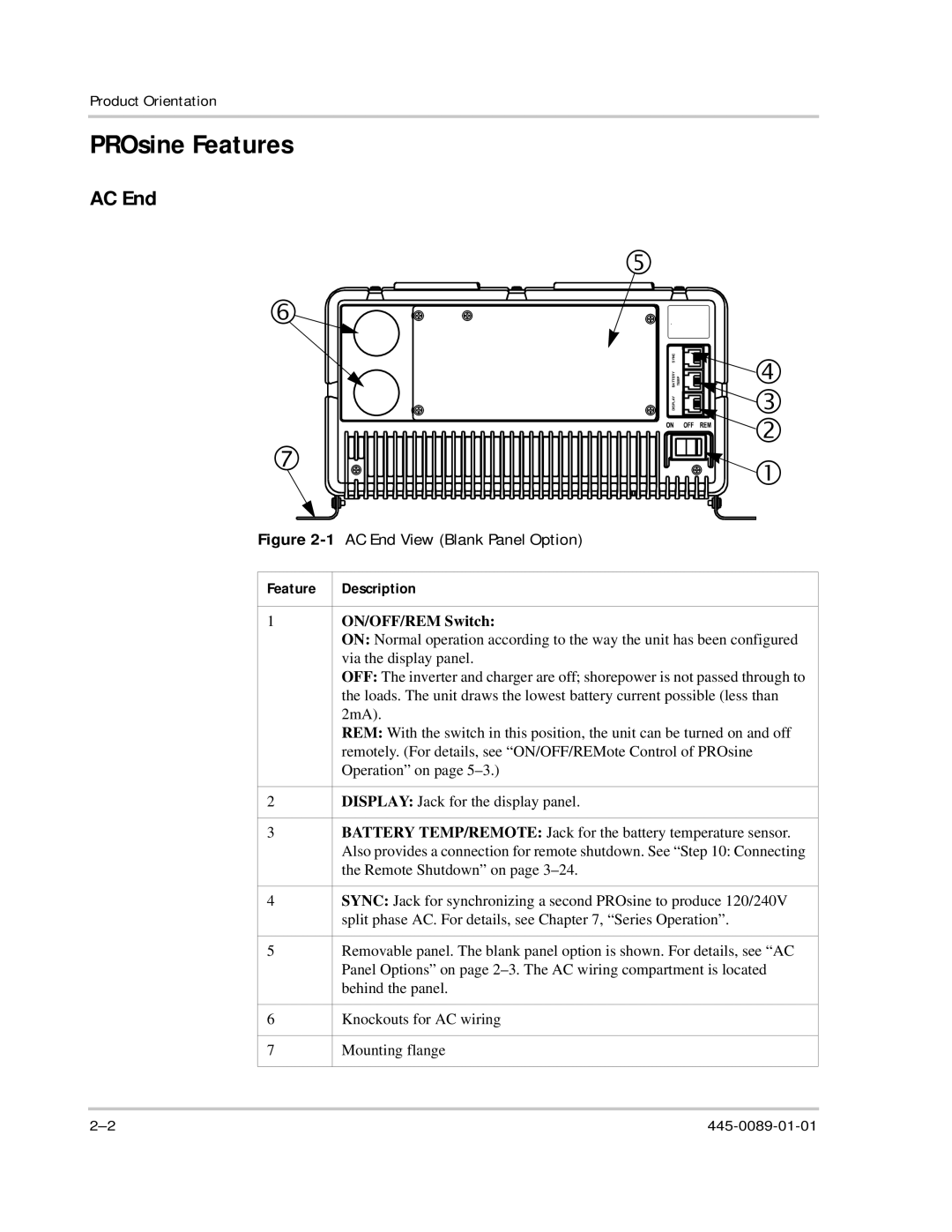 Xantrex Technology PROsine 2.0 user manual PROsine Features, AC End View Blank Panel Option, Feature Description 