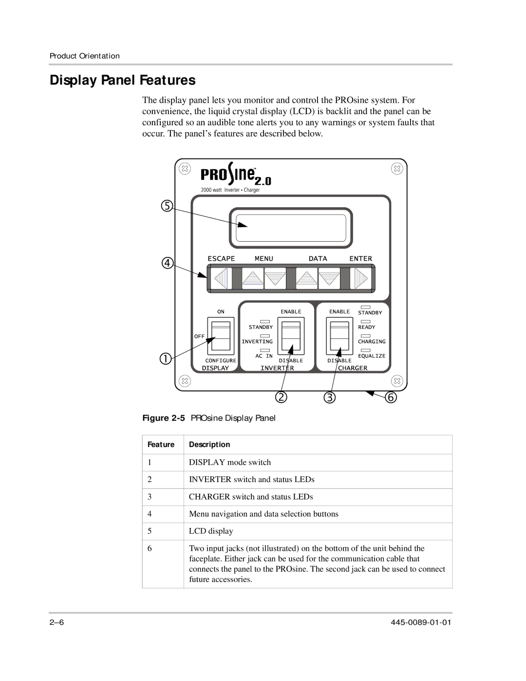 Xantrex Technology PROsine 2.0 user manual Display Panel Features, PROsine Display Panel 