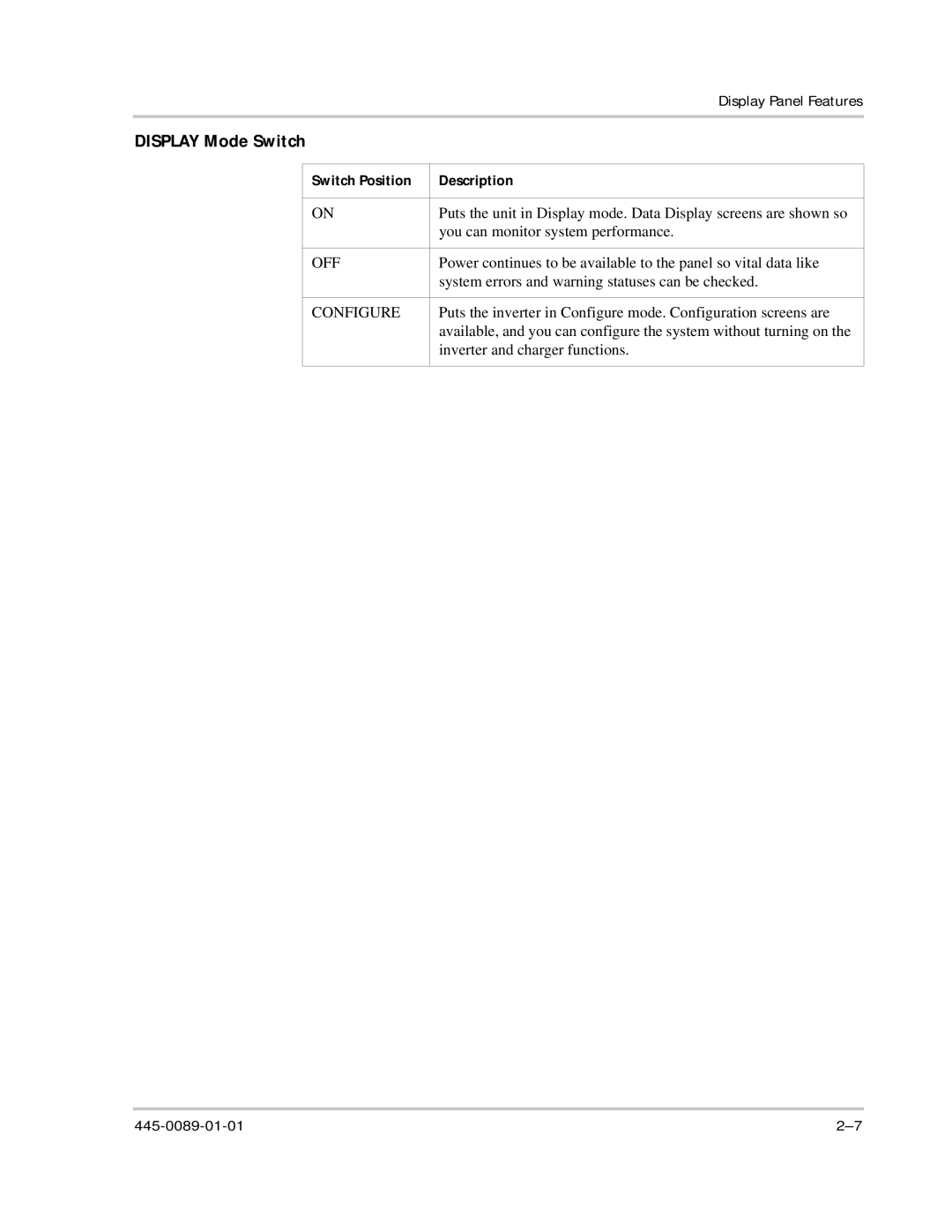 Xantrex Technology PROsine 2.0 user manual Display Mode Switch, Switch Position Description 