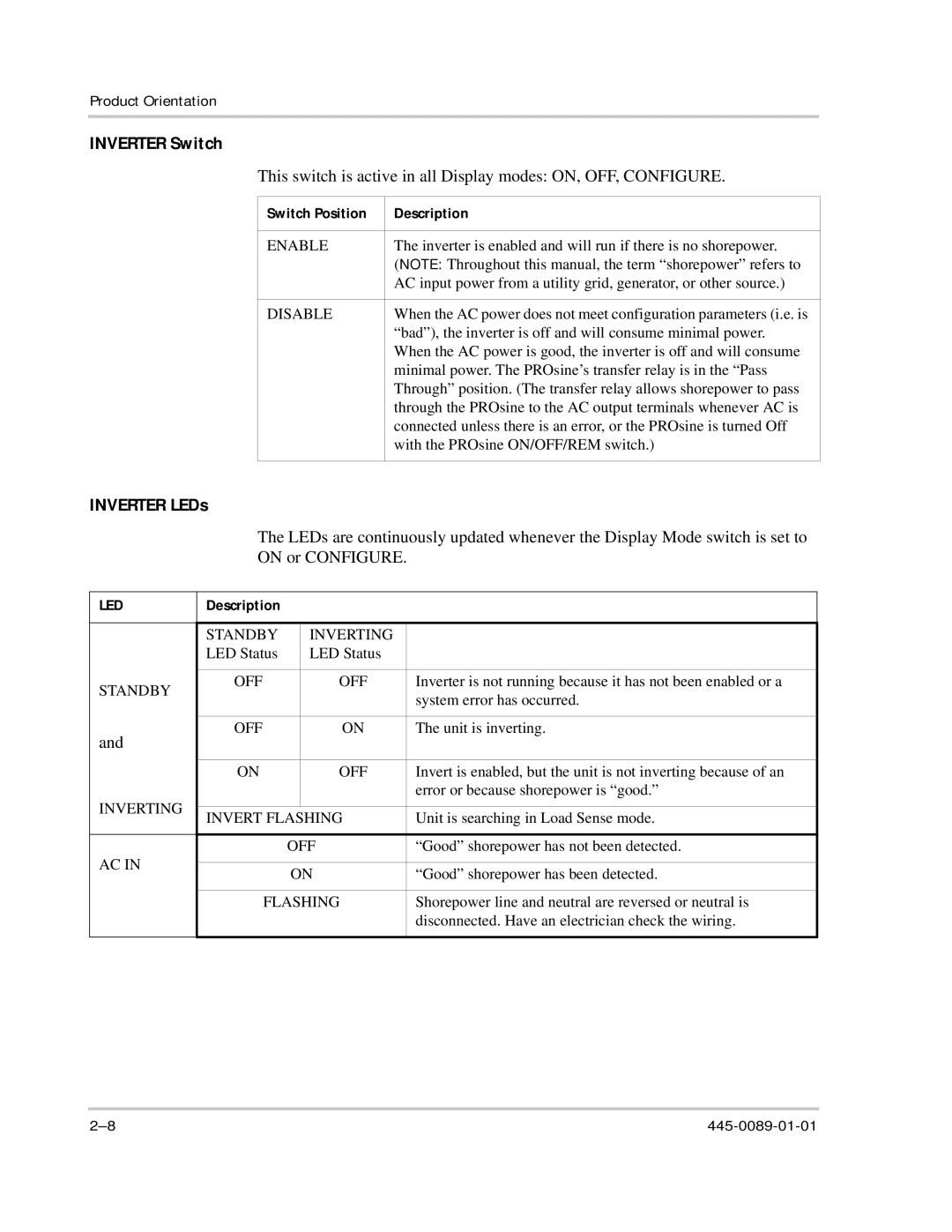 Xantrex Technology PROsine 2.0 user manual Inverter Switch, Inverter LEDs 