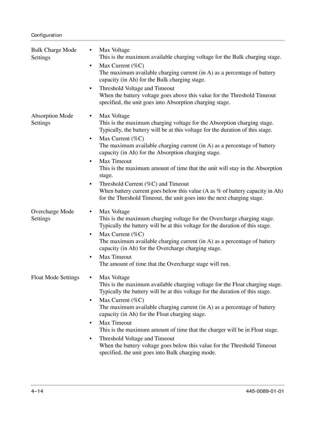 Xantrex Technology PROsine 2.0 user manual Configuration 