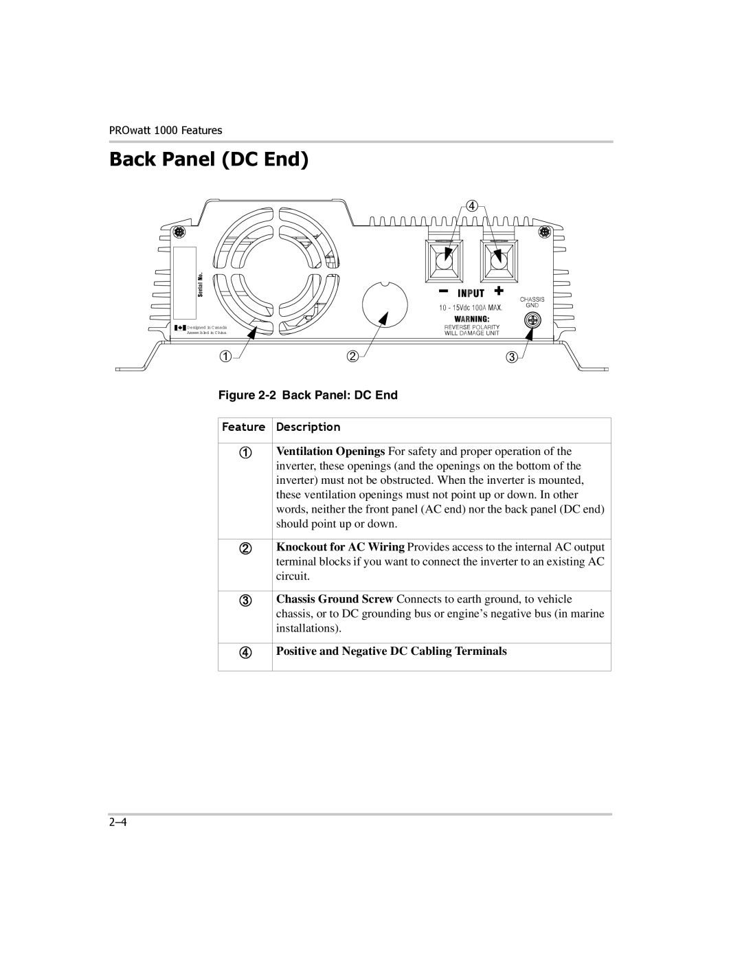 Xantrex Technology PROwatt 1000 manual Back Panel DC End 