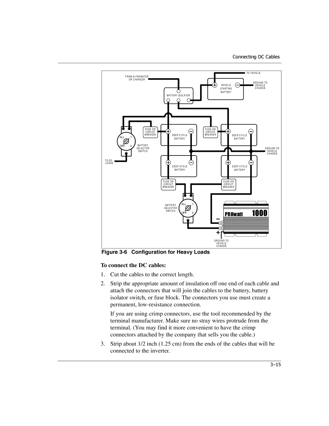 Xantrex Technology PROwatt 1000 manual To connect the DC cables, All 