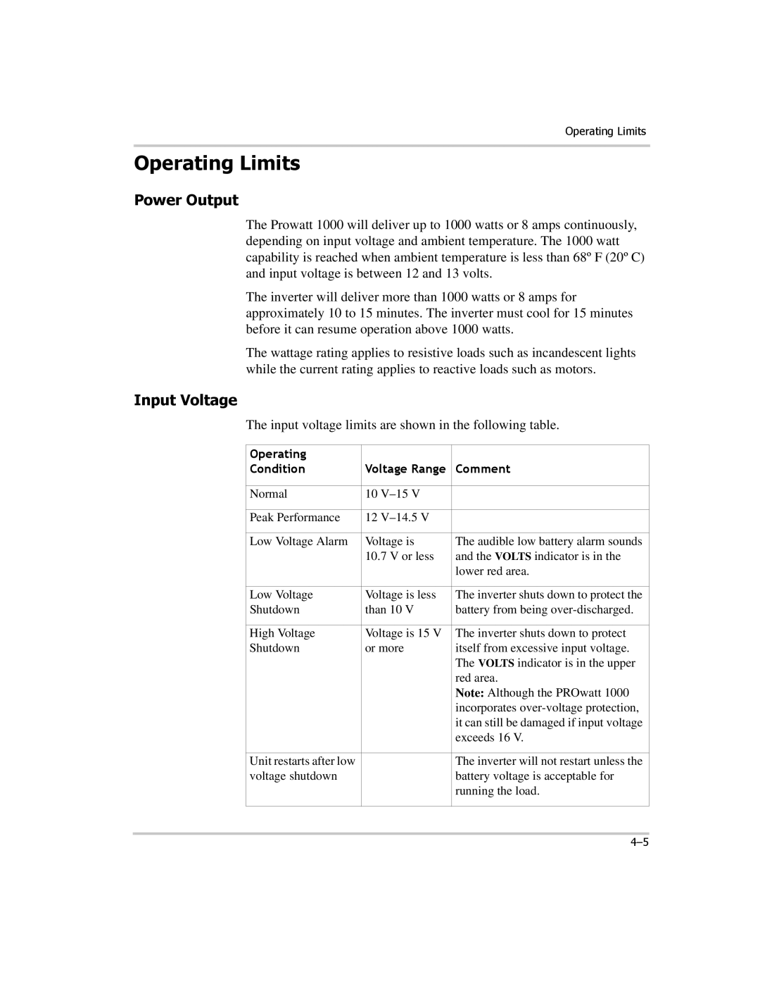 Xantrex Technology PROwatt 1000 manual Operating Limits, Power Output, Input Voltage 