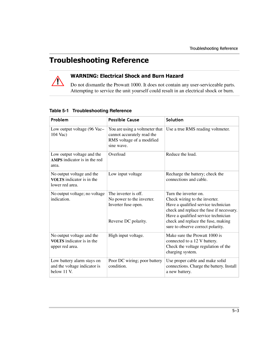 Xantrex Technology PROwatt 1000 manual Troubleshooting Reference, Problem Possible Cause Solution 