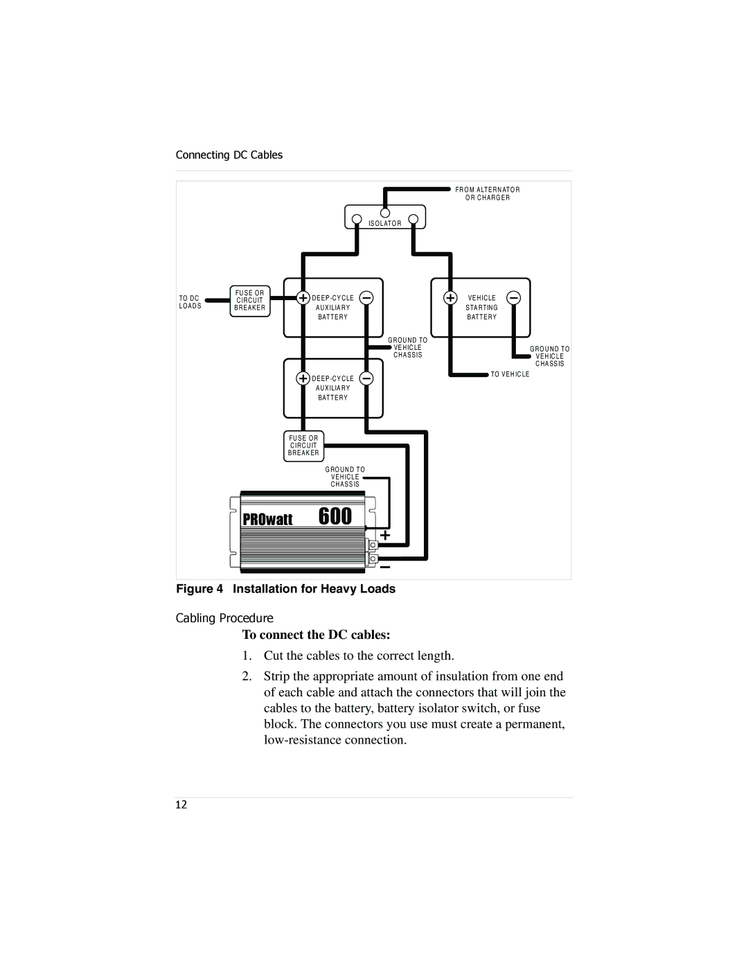 Xantrex Technology PROwatt 600 manual 