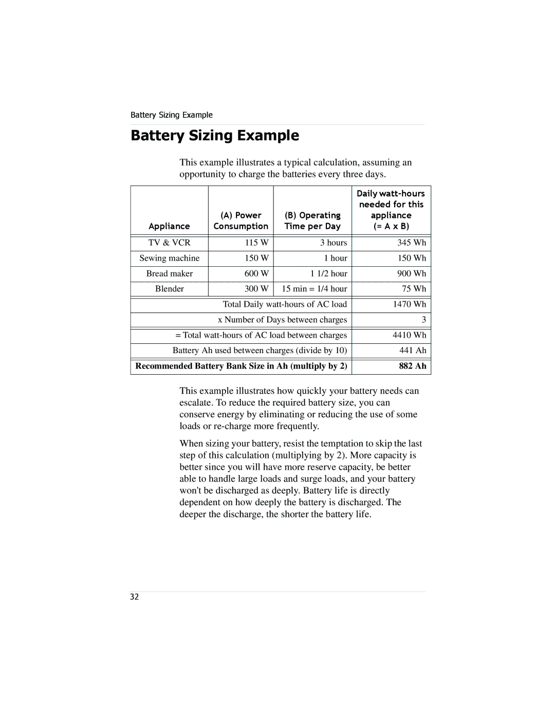 Xantrex Technology PROwatt 600 manual Battery Sizing Example, Power Operating Appliance Consumption Time per Day = a x B 