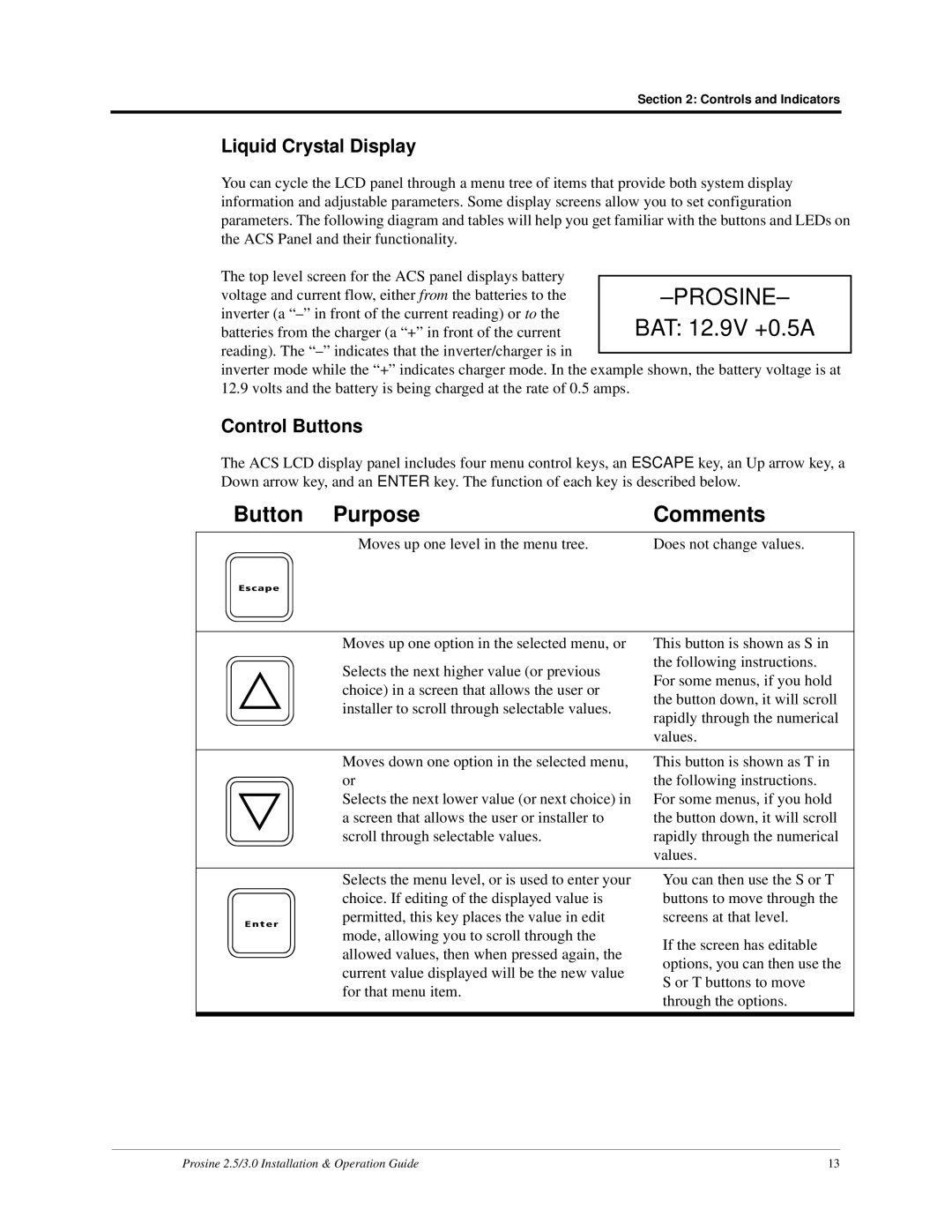 Xantrex Technology PS2.5, PS3.0 installation and operation guide Liquid Crystal Display, Control Buttons 