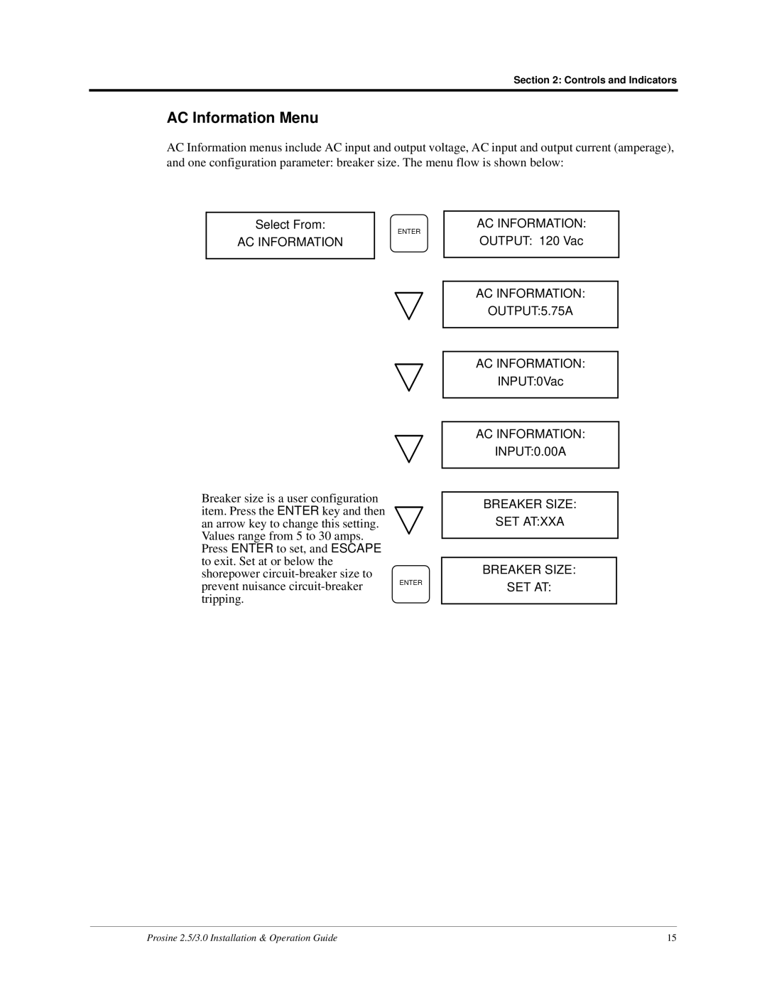 Xantrex Technology PS2.5, PS3.0 installation and operation guide AC Information Menu 