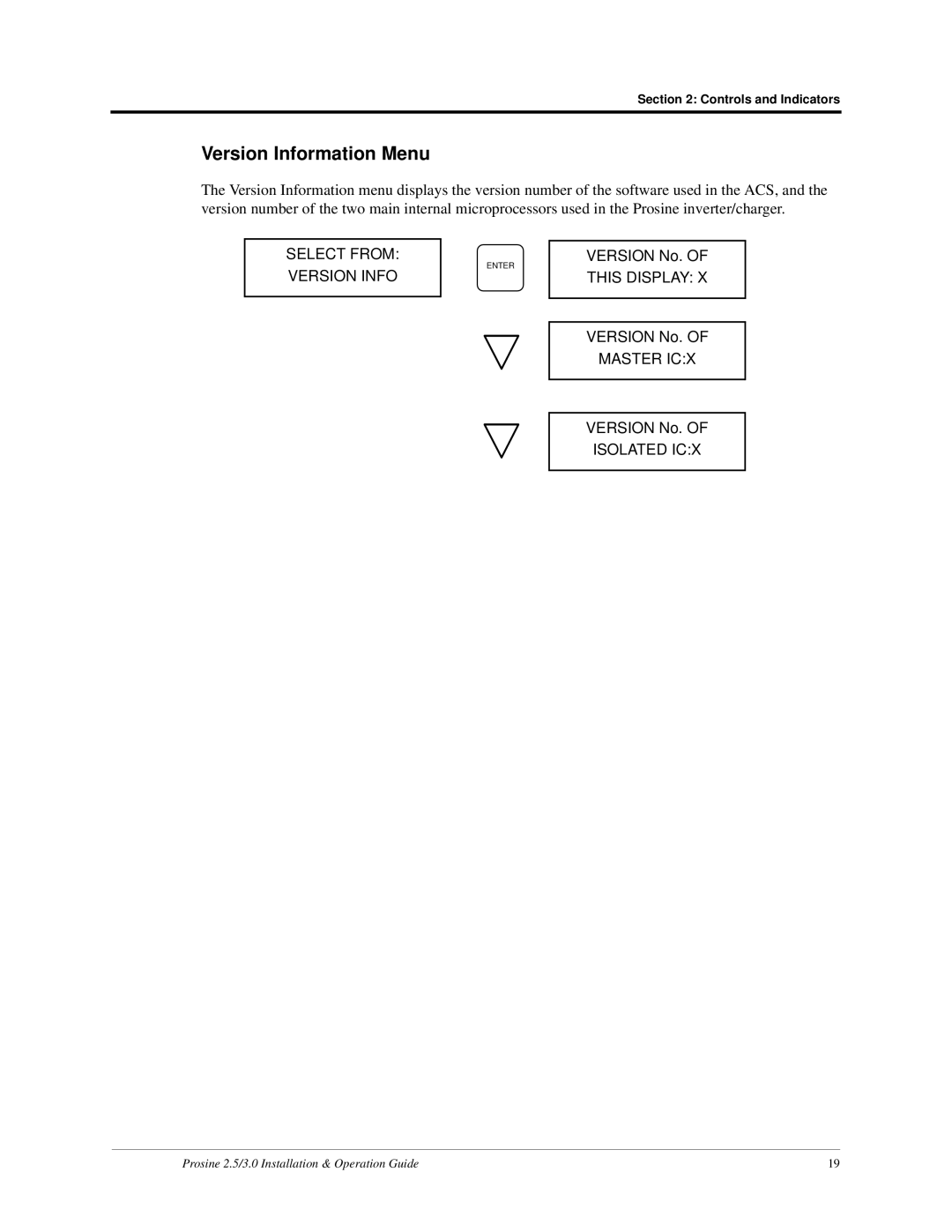 Xantrex Technology PS2.5, PS3.0 installation and operation guide Version Information Menu 