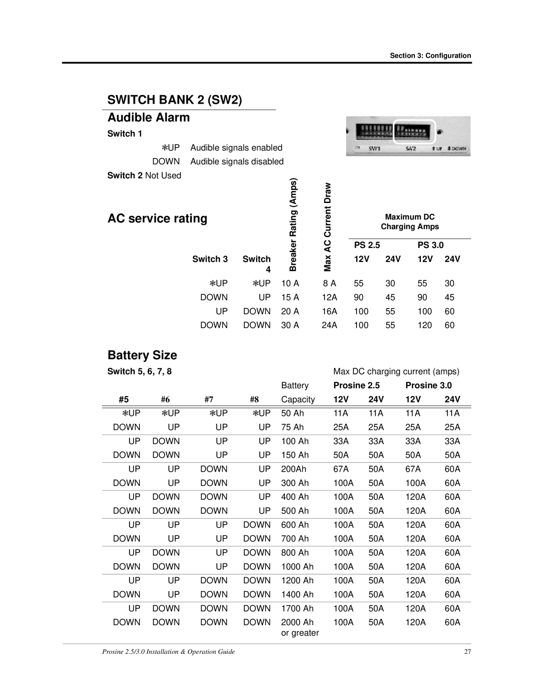 Xantrex Technology PS2.5 Switch 2 Not Used RatingAmps CurrentDraw, Switch Breaker MaxAC, 12V 24V, Switch 5, 6, 7, Prosine 