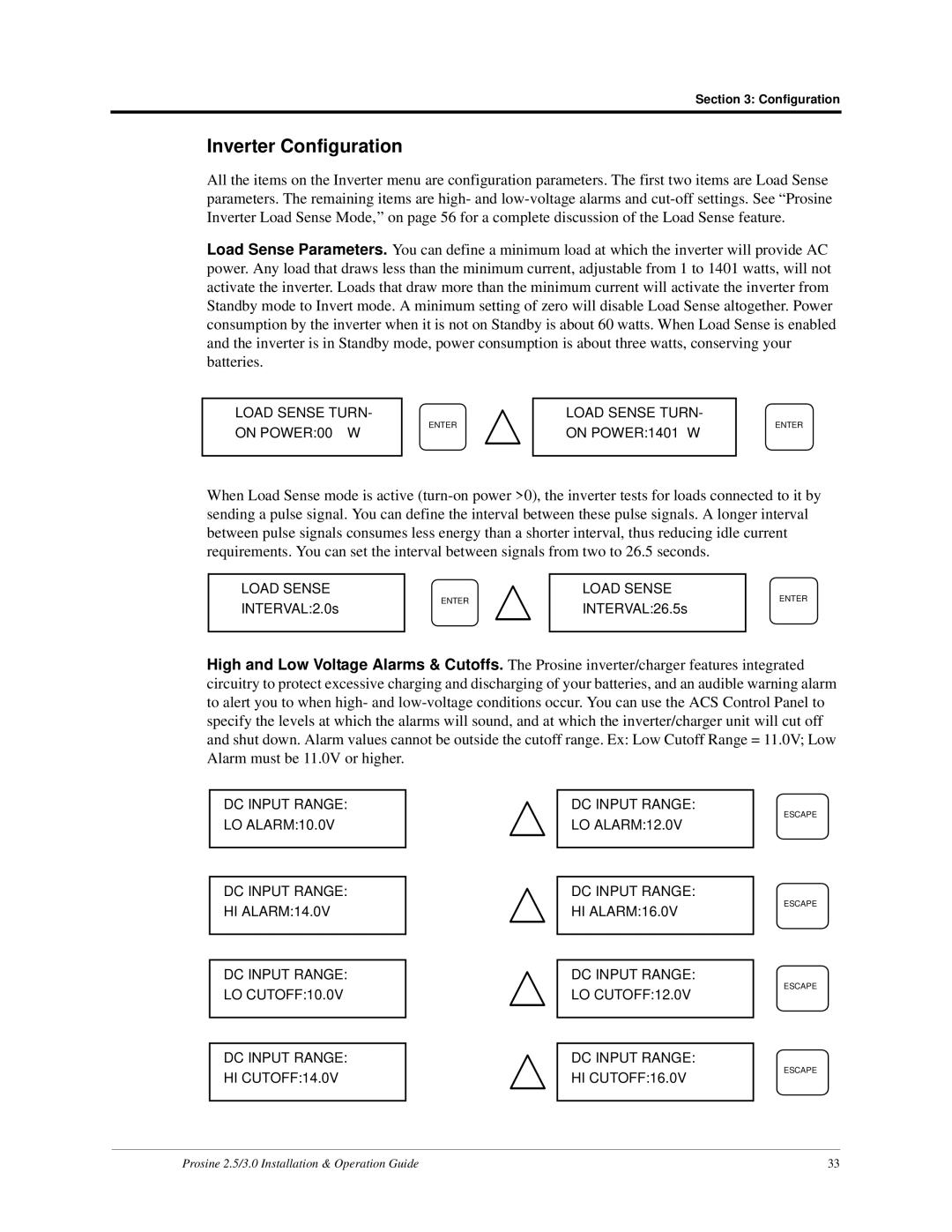 Xantrex Technology PS2.5, PS3.0 installation and operation guide Inverter Configuration, Load Sense TURN- on POWER1401 W 