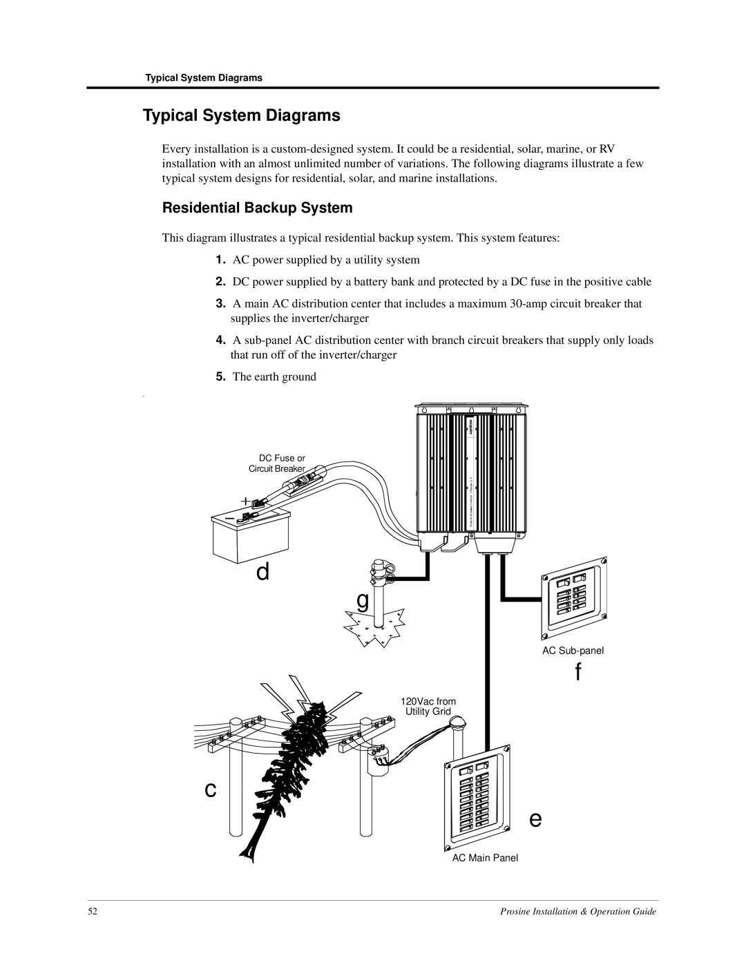 Xantrex Technology PS3.0, PS2.5 installation and operation guide Typical System Diagrams, Residential Backup System 