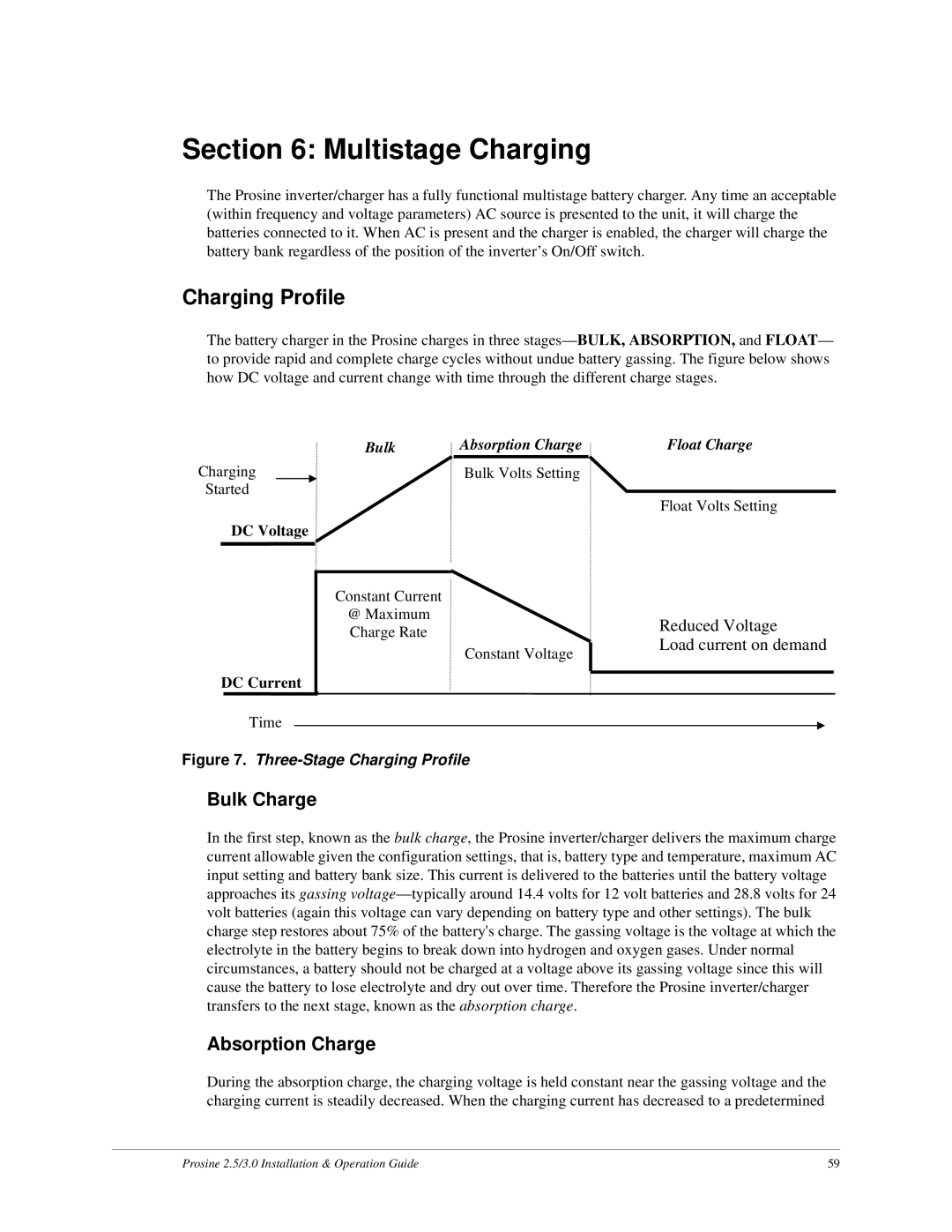 Xantrex Technology PS2.5, PS3.0 Multistage Charging, Charging Profile, Bulk Charge, Absorption Charge 