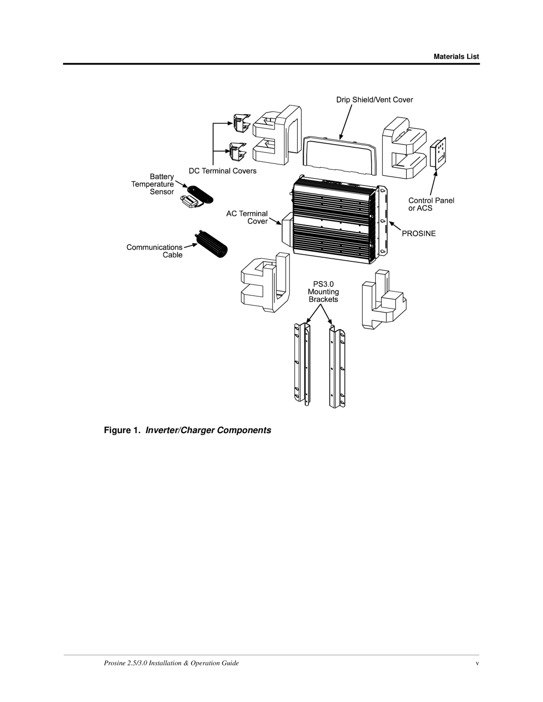 Xantrex Technology PS2.5, PS3.0 installation and operation guide Inverter/Charger Components 