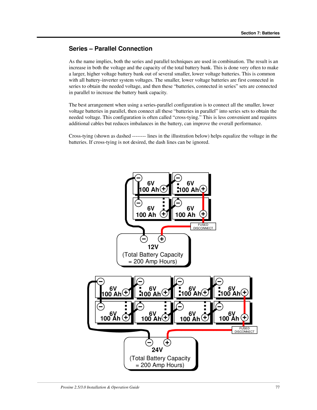 Xantrex Technology PS2.5, PS3.0 installation and operation guide Series Parallel Connection, 24V 