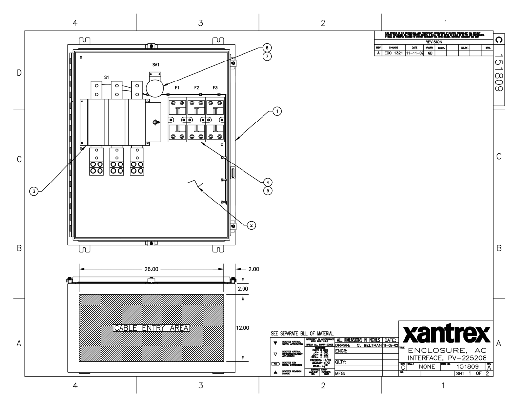 Xantrex Technology PV-225208 important safety instructions 