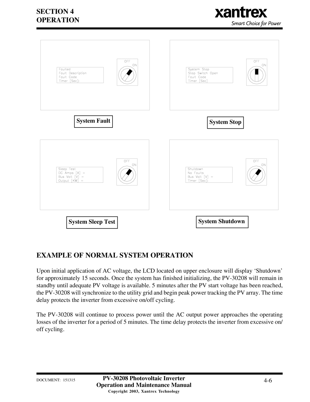 Xantrex Technology PV-30208 Example of Normal System Operation, System Fault System Sleep Test System Stop System Shutdown 