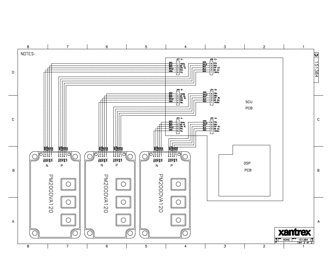 Xantrex Technology PV-30208 important safety instructions 