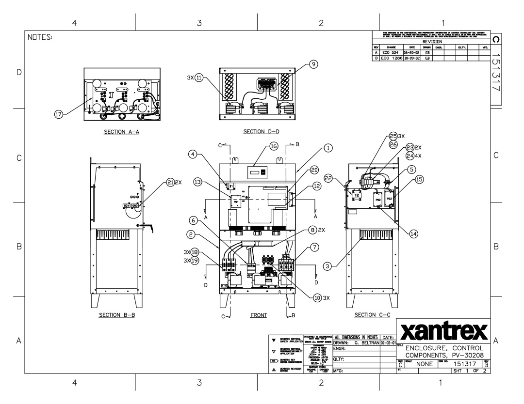 Xantrex Technology PV-30208 important safety instructions 