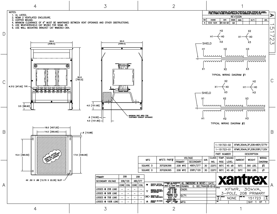 Xantrex Technology PV-30208 important safety instructions 