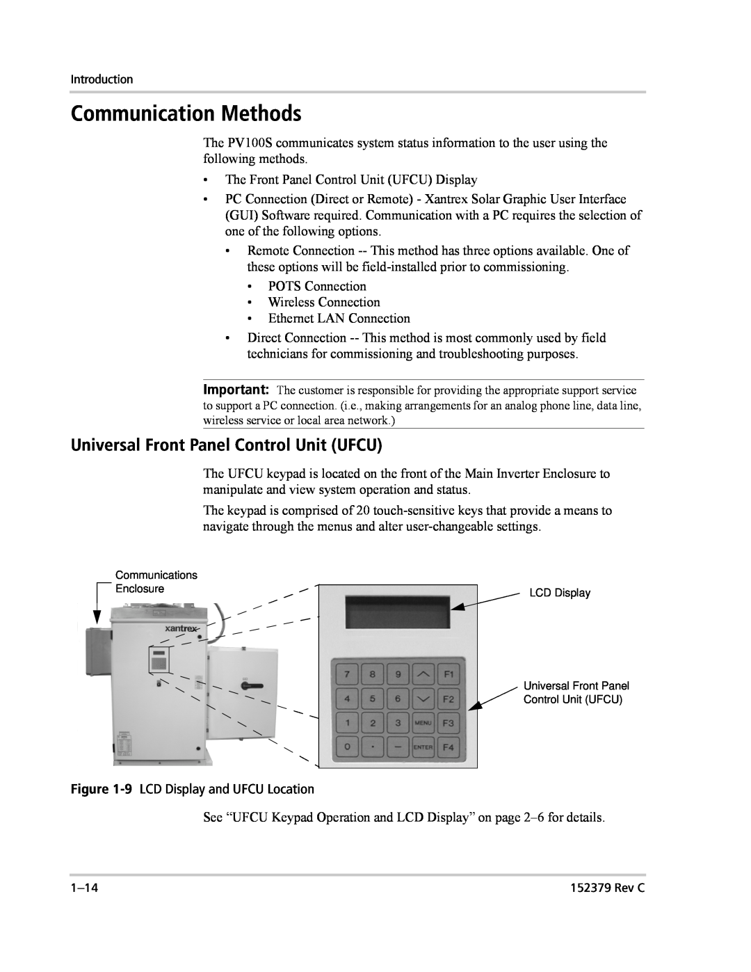 Xantrex Technology PV100S-208 manual Communication Methods, Universal Front Panel Control Unit UFCU 