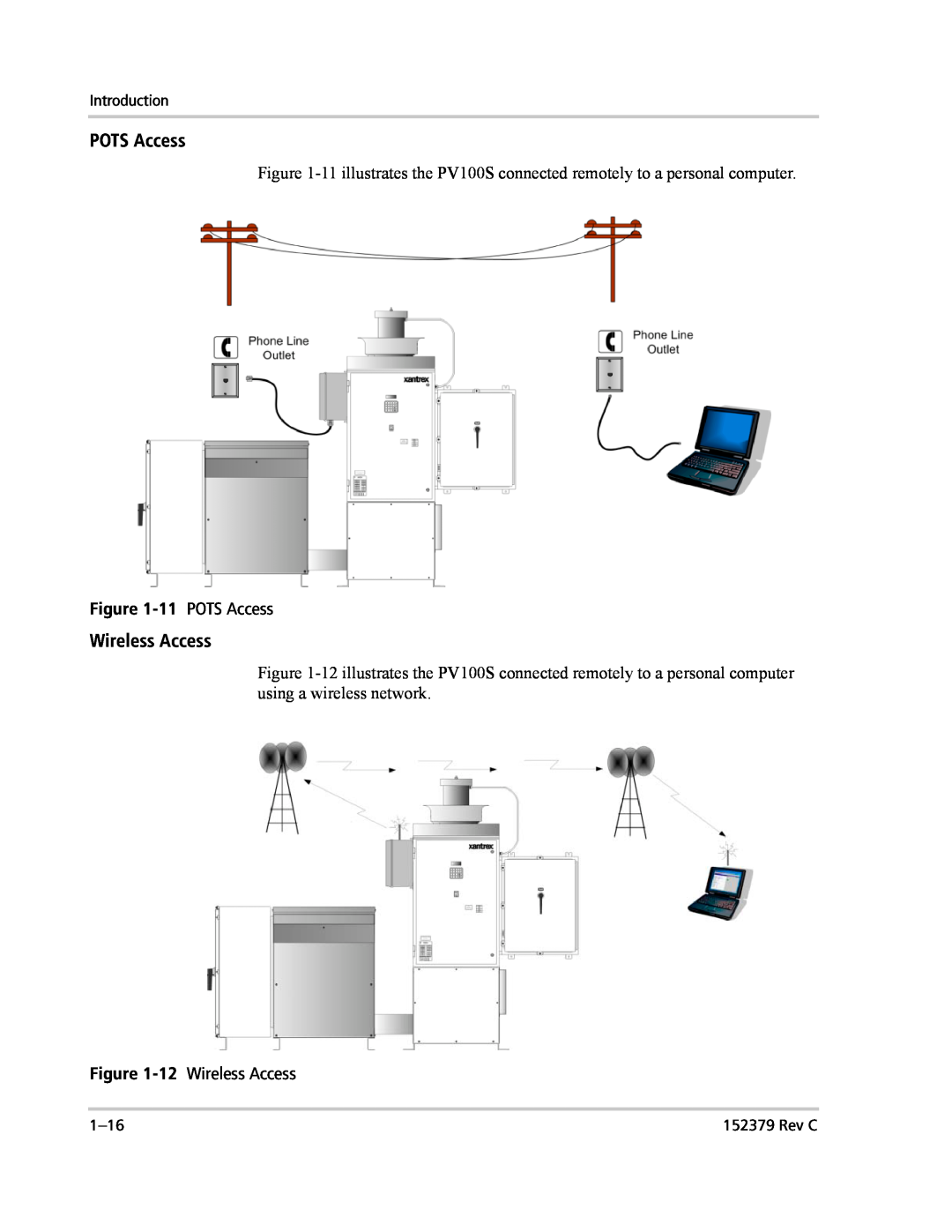 Xantrex Technology PV100S-208 manual Wireless Access, 11 POTS Access 