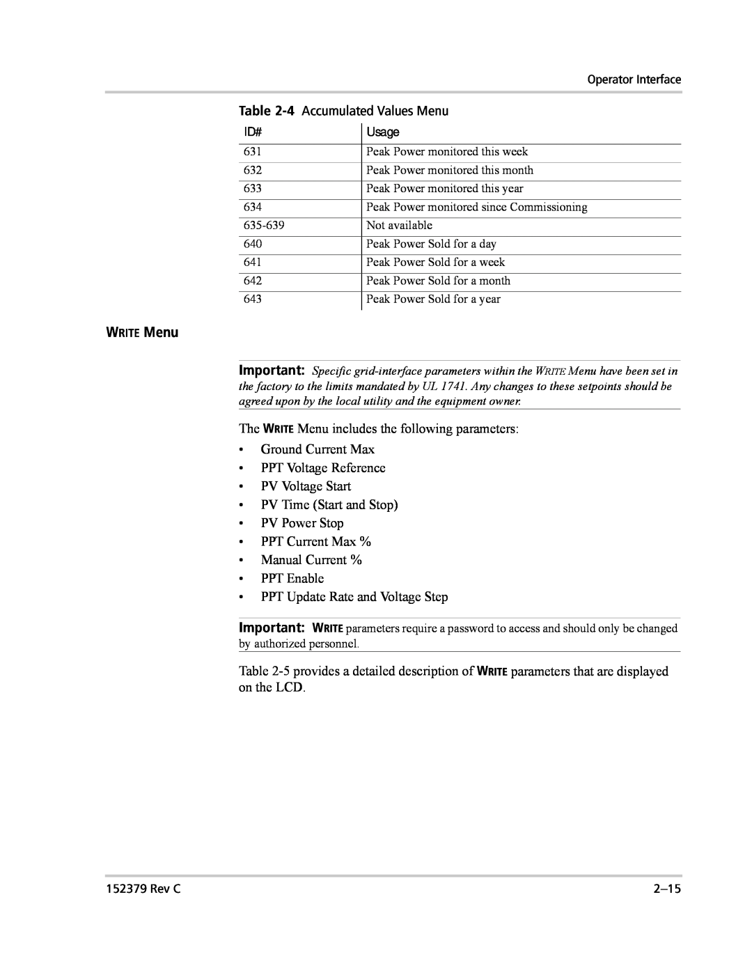 Xantrex Technology PV100S-208 manual WRITE Menu 