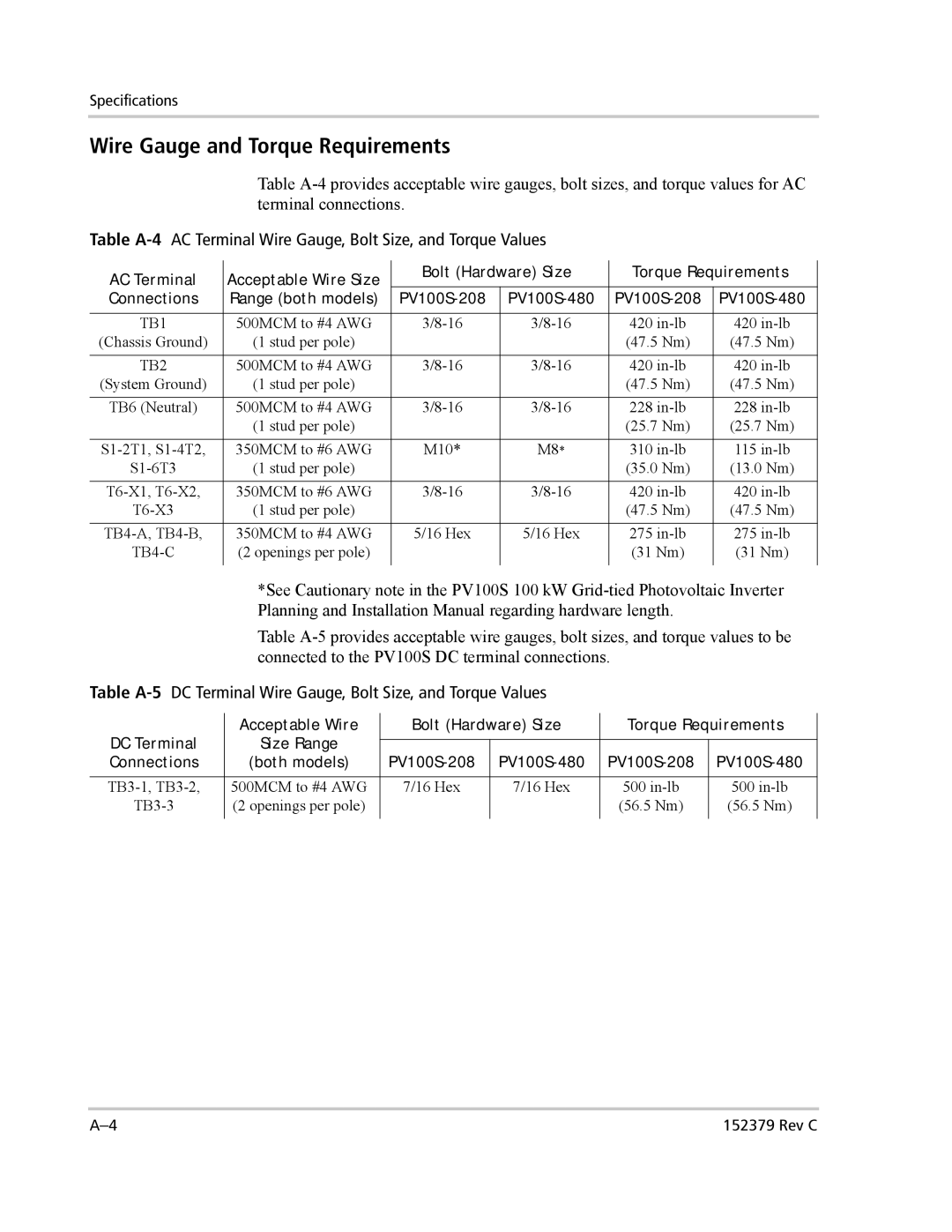 Xantrex Technology PV100S-208 manual Wire Gauge and Torque Requirements, TB2 