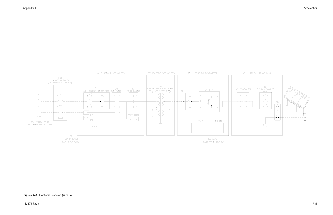 Xantrex Technology PV100S-208 manual Figure A-1Electrical Diagram sample 