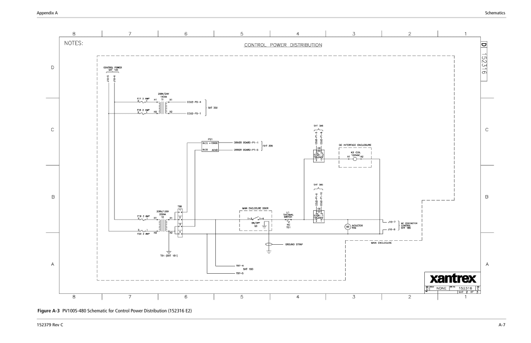 Xantrex Technology PV100S-208 manual Appendix a 