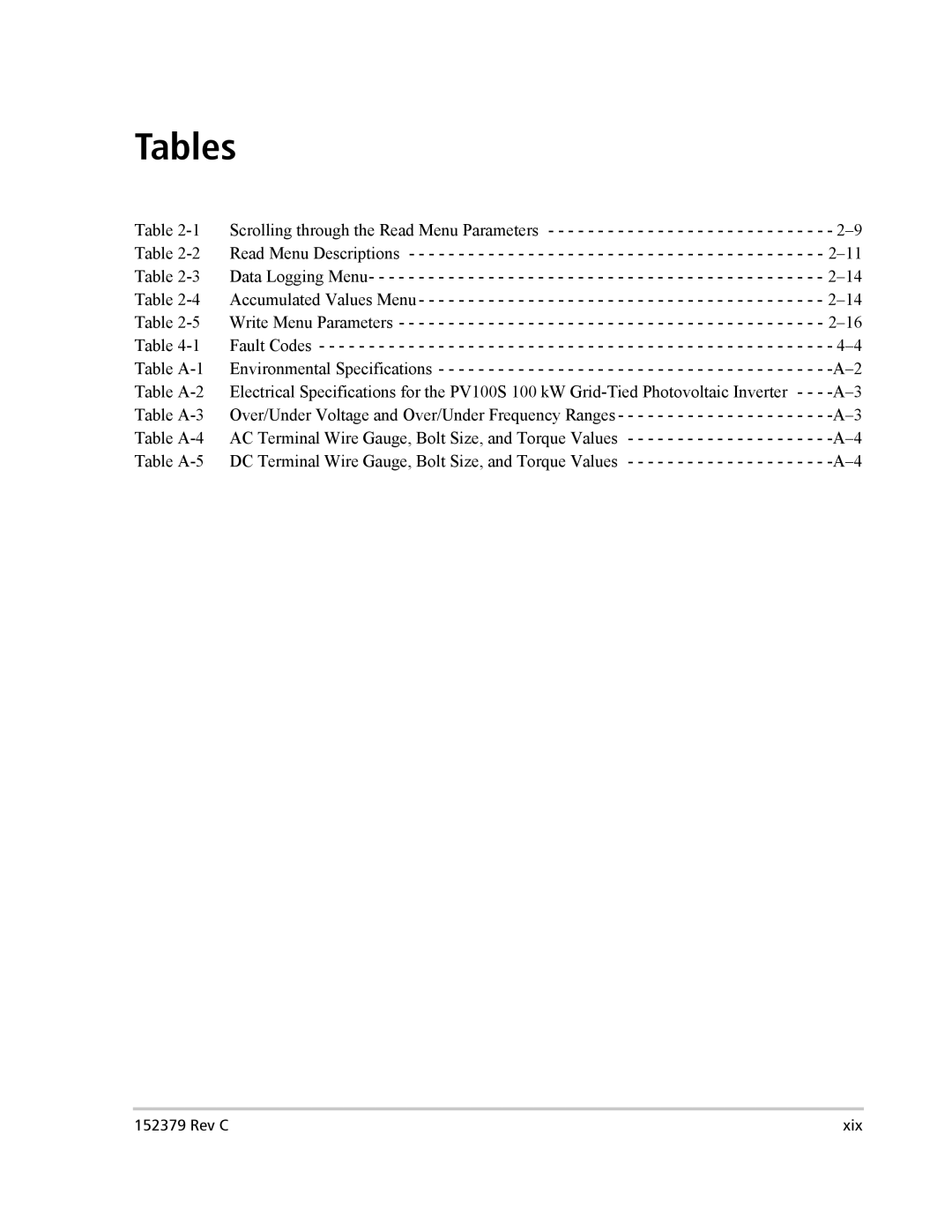 Xantrex Technology PV100S-208 manual Tables 