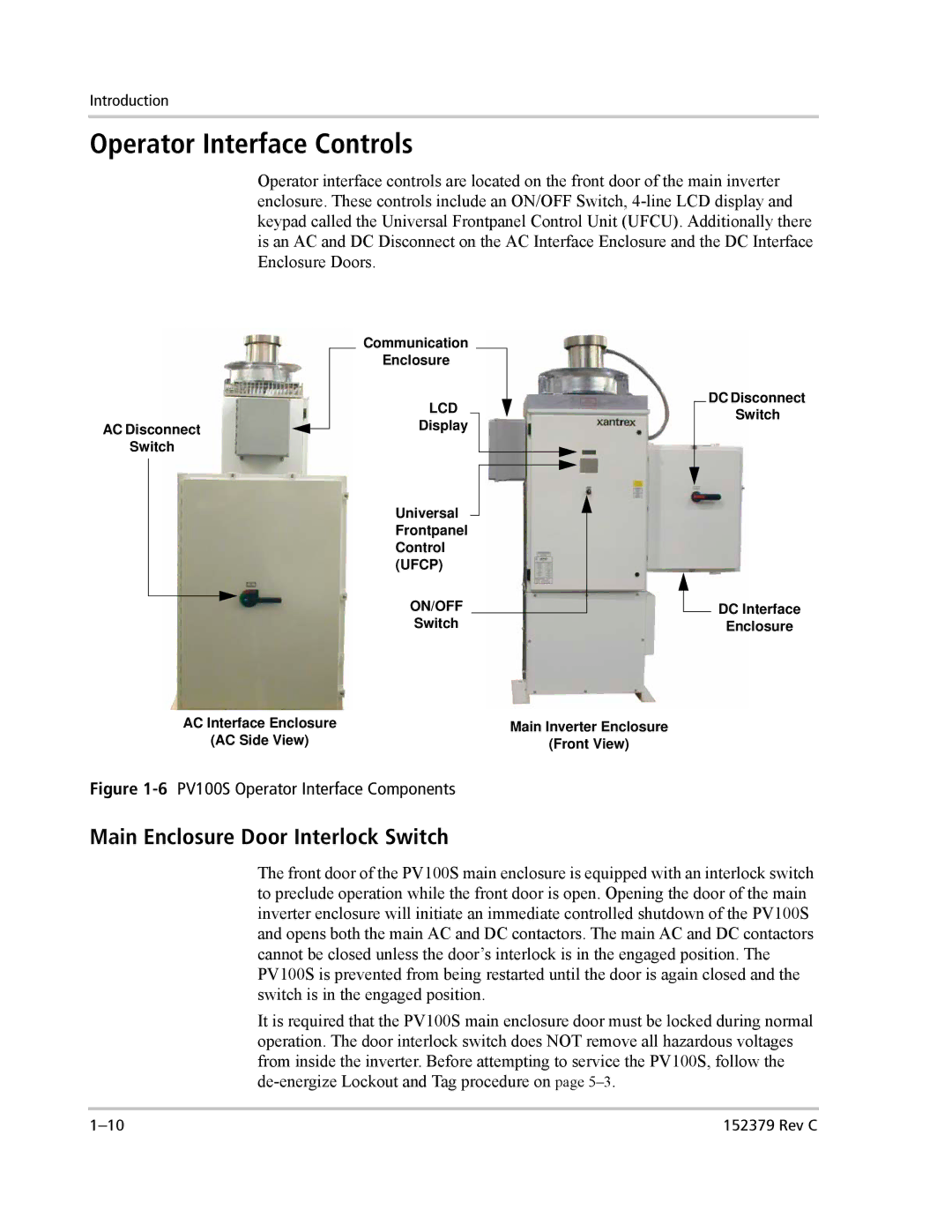 Xantrex Technology PV100S-208 manual Operator Interface Controls, Main Enclosure Door Interlock Switch 