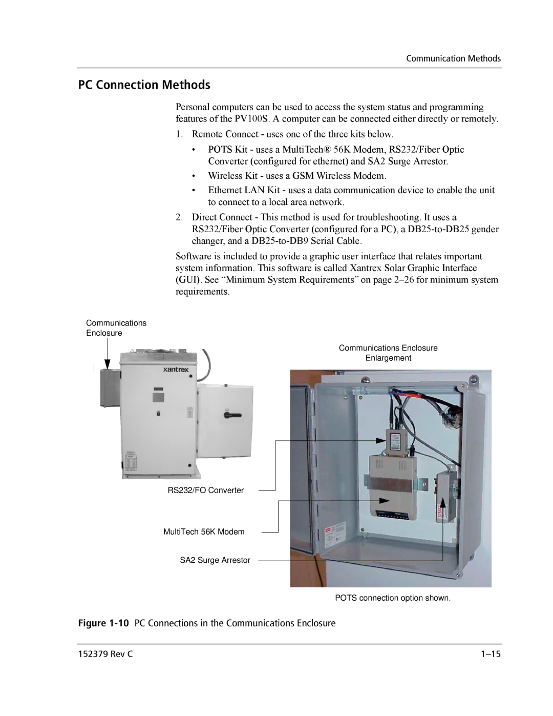 Xantrex Technology PV100S-208 manual PC Connection Methods, 10PC Connections in the Communications Enclosure 