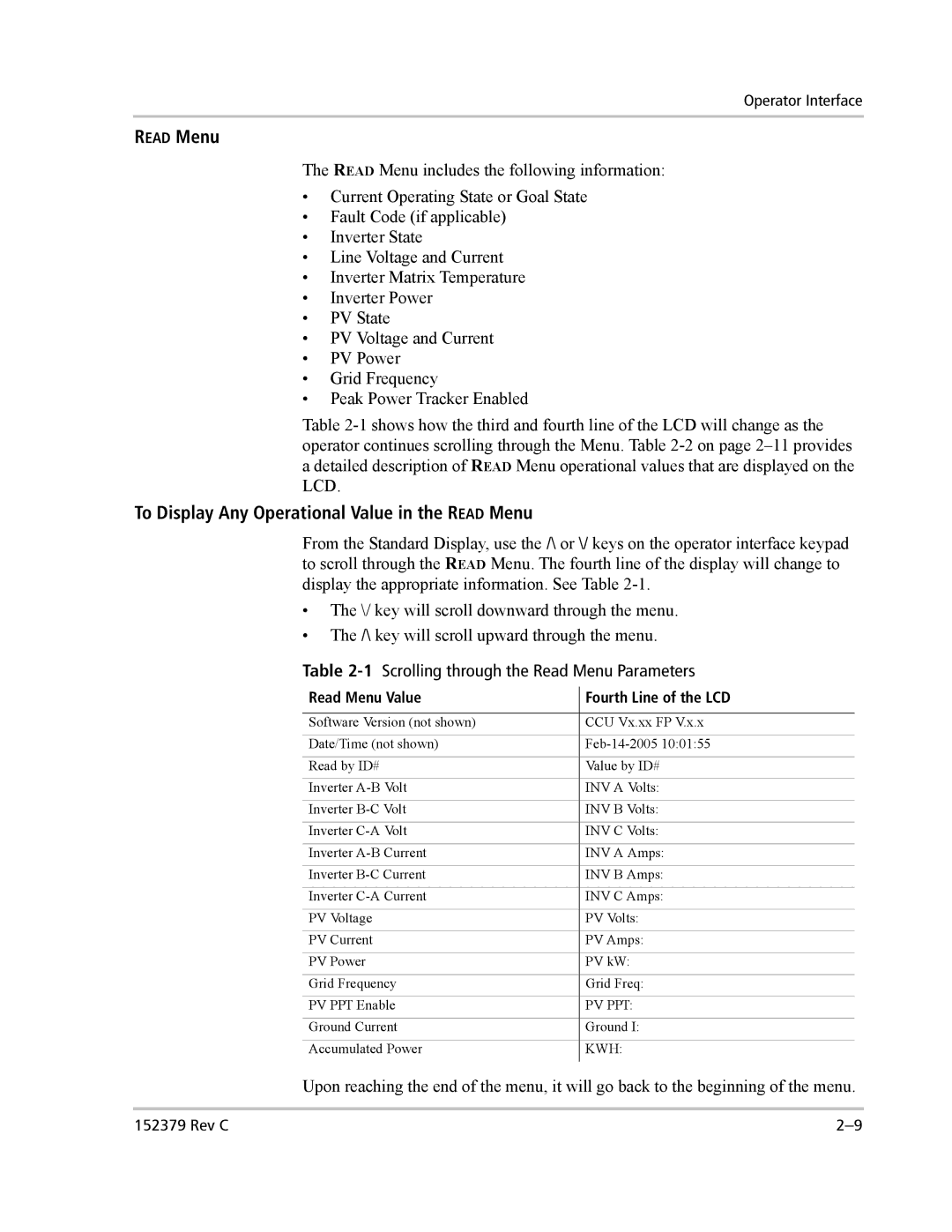 Xantrex Technology PV100S-208 manual To Display Any Operational Value in the Read Menu 