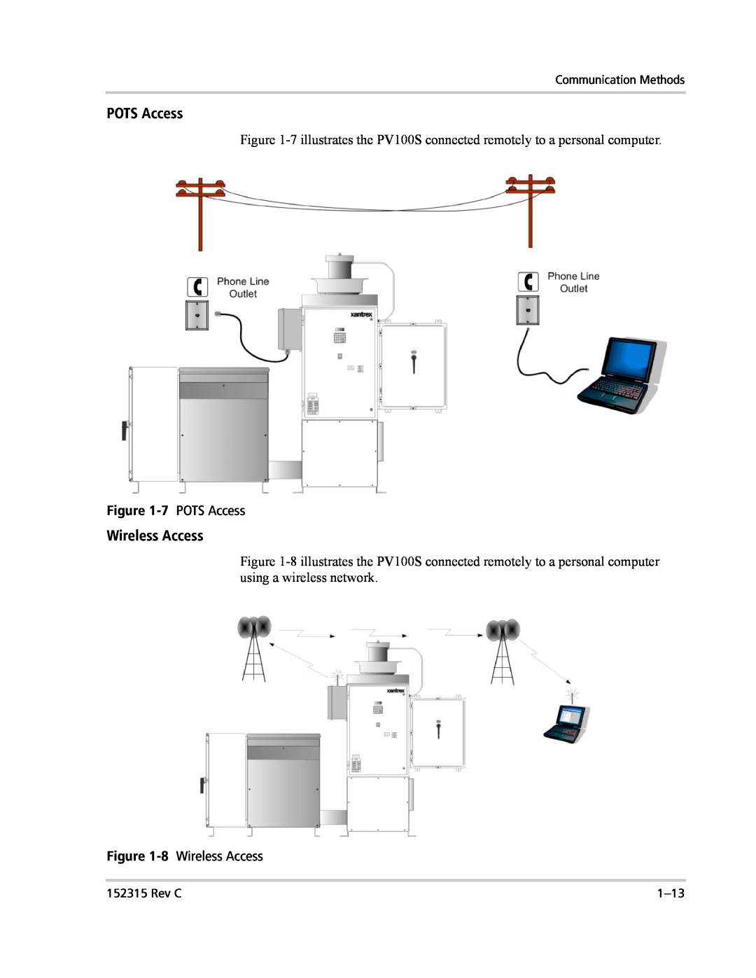 Xantrex Technology PV100S-480 installation manual Wireless Access, 7 POTS Access 