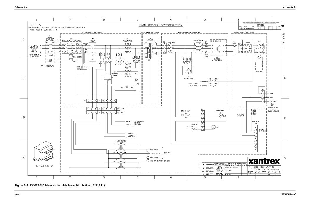 Xantrex Technology Figure A-2 PV100S-480 Schematic for Main Power Distribution 152316 E1, Schematics, Rev C, Appendix A 